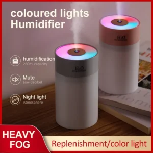 LumiSpritz - Portable USB Desktop Humidifier with Night Light