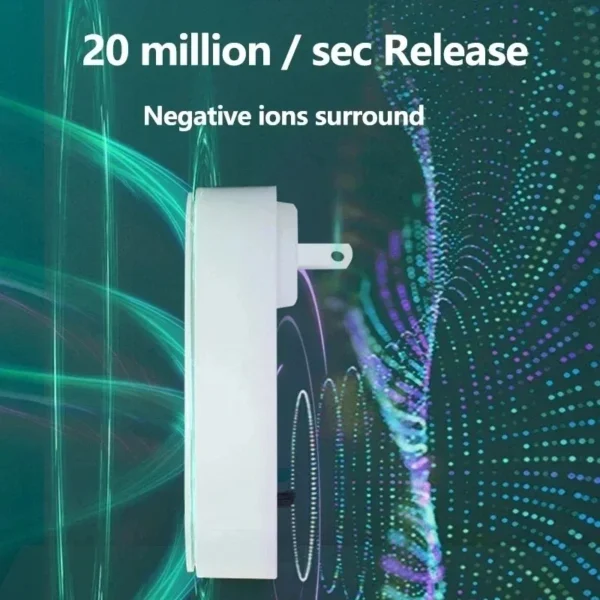 Negative Ion Generator Air Purifier for Home/Office - Fast Formaldehyde and Pet Odor Removal