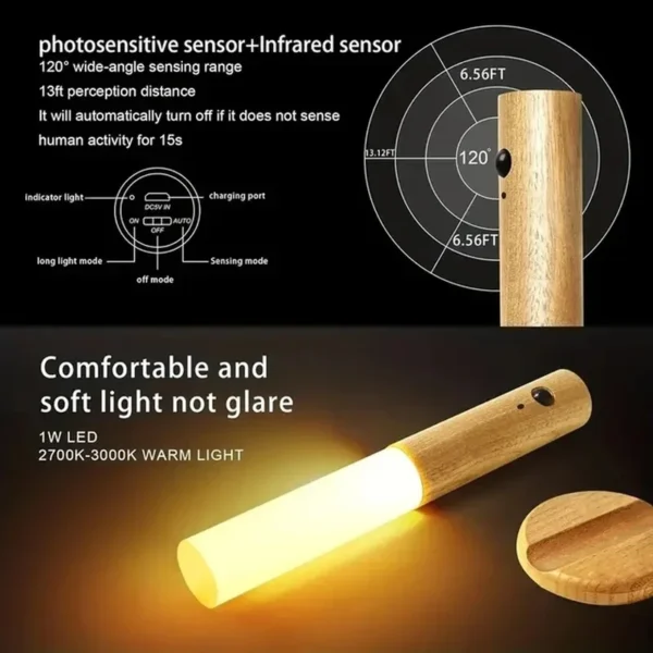 Motion-Activated Rechargeable LED Night Light for Hallways, Cabinets & Bathrooms